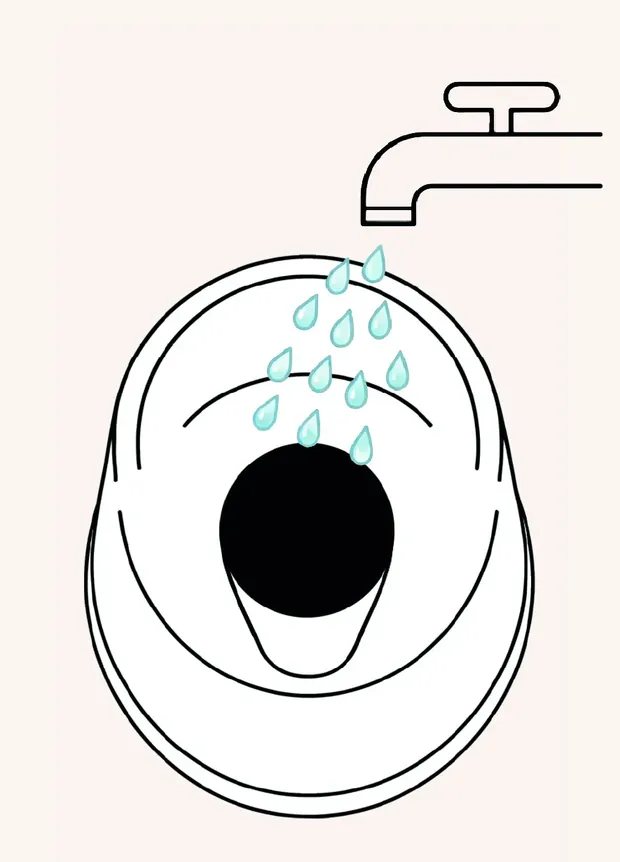 Rinse and reuse